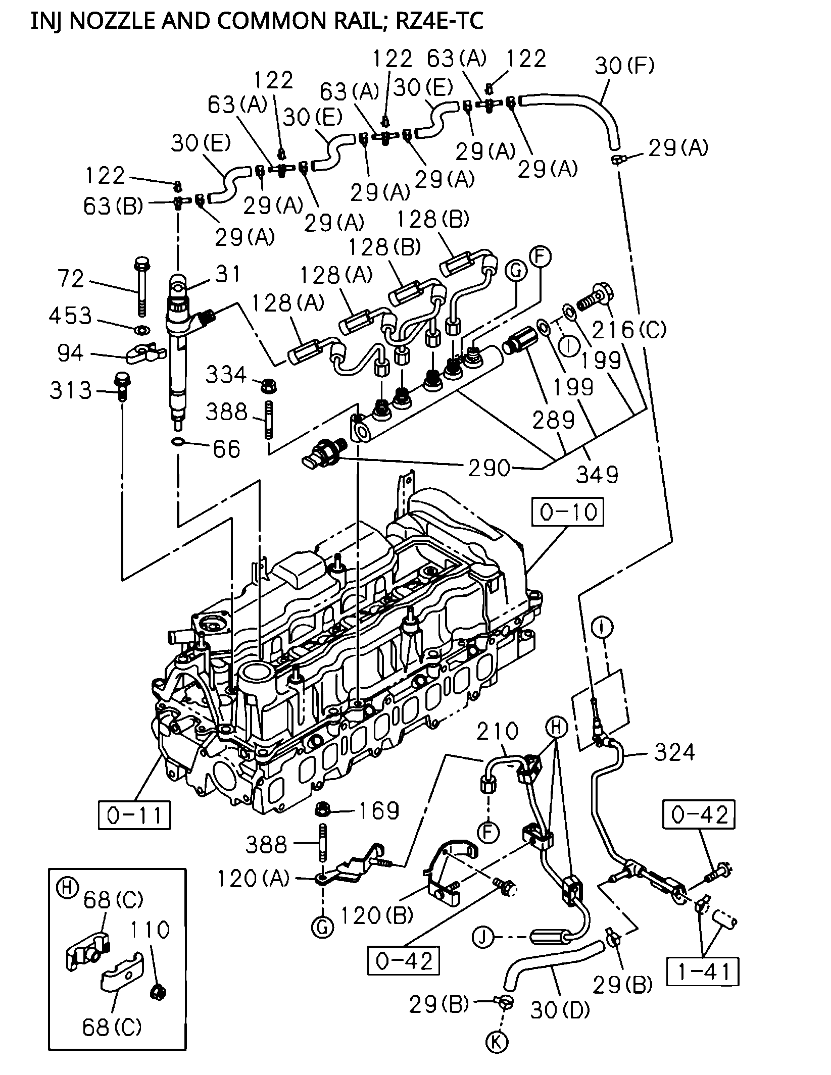 Partial Engine